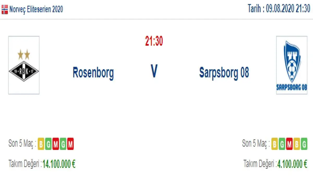 Rosenborg Sarpsborg İddaa ve Maç Tahmini 9 Ağustos 2020