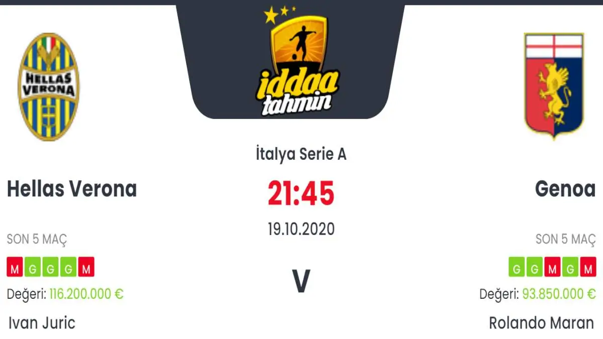 Hellas Verona Genoa İddaa ve Maç Tahmini 19 Ekim 2020