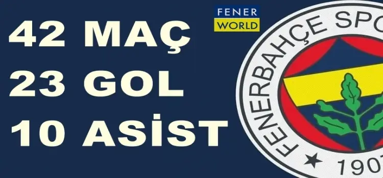 Fenerbahçe'nin yeni golcüsü belli oldu! 42 maçta, 23 gol, 10 asist...