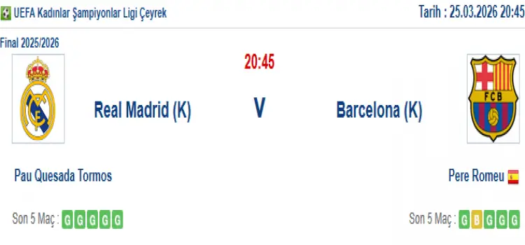 Real Madrid Barcelona İddaa Maç Tahmini 25 Mart 2026