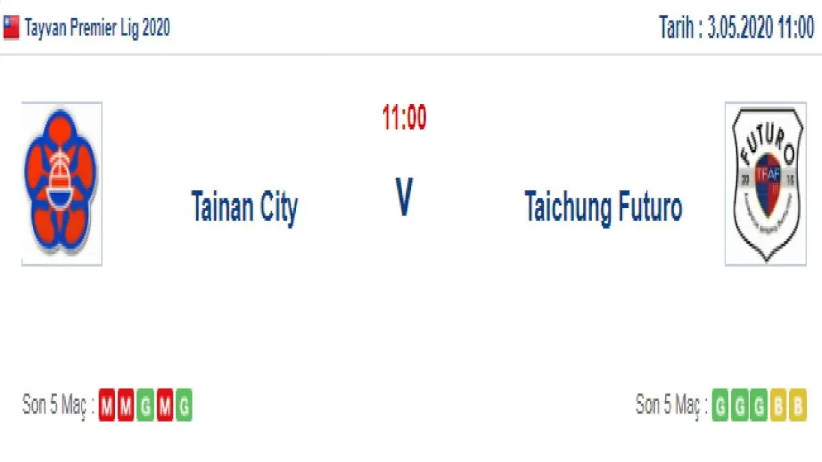 Tainan City Taichung Futuro İddaa ve Maç Tahmini 3 Mayıs 2020