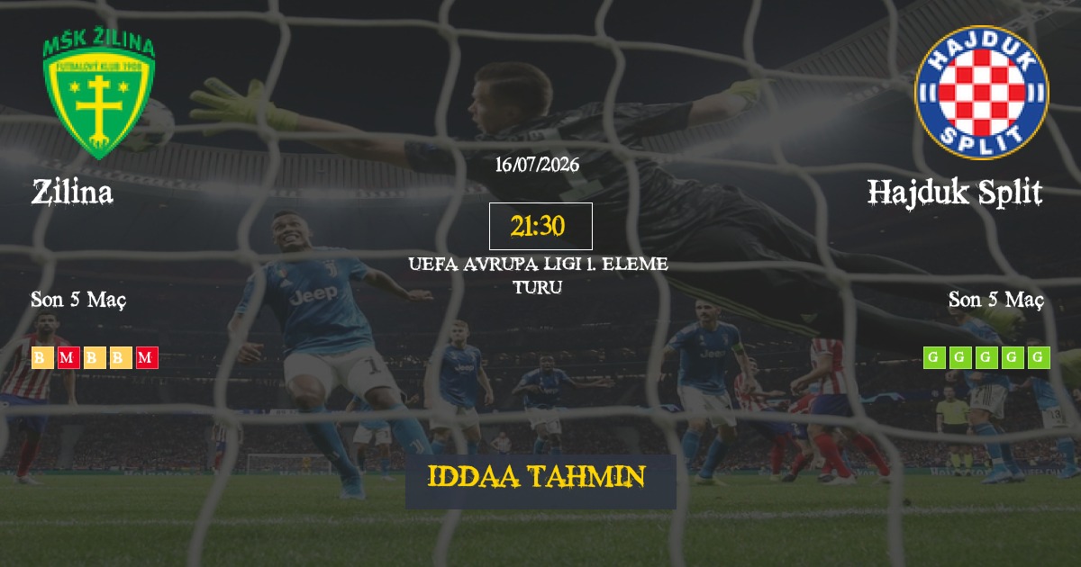 Zilina Hajduk Split İddaa Maç Tahmini 16 Temmuz 2026