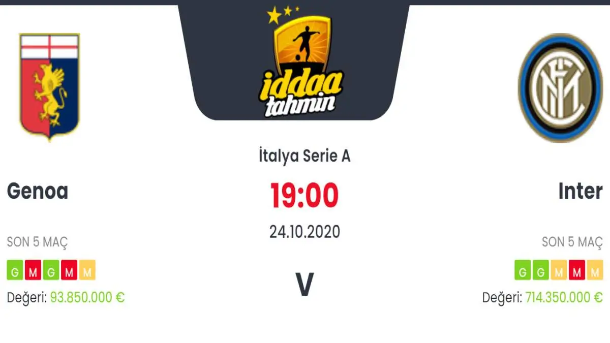 Genoa Inter İddaa ve Maç Tahmini 24 Ekim 2020