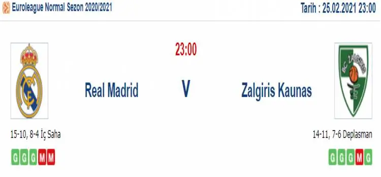 Real Madrid Zalgiris Kaunas Maç Tahmini ve İddaa Tahminleri : 25 Şubat 2021