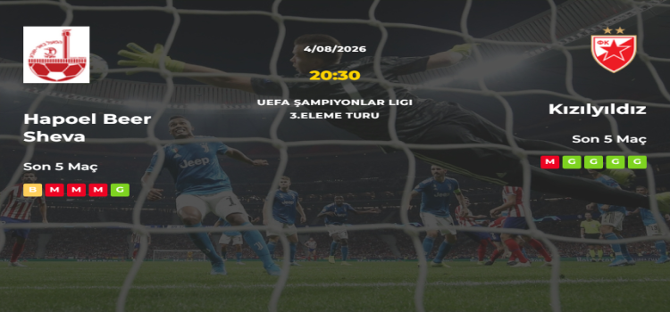 Hapoel Beer Sheva Kızılyıldız İddaa Maç Tahmini 04 Ağustos 2026