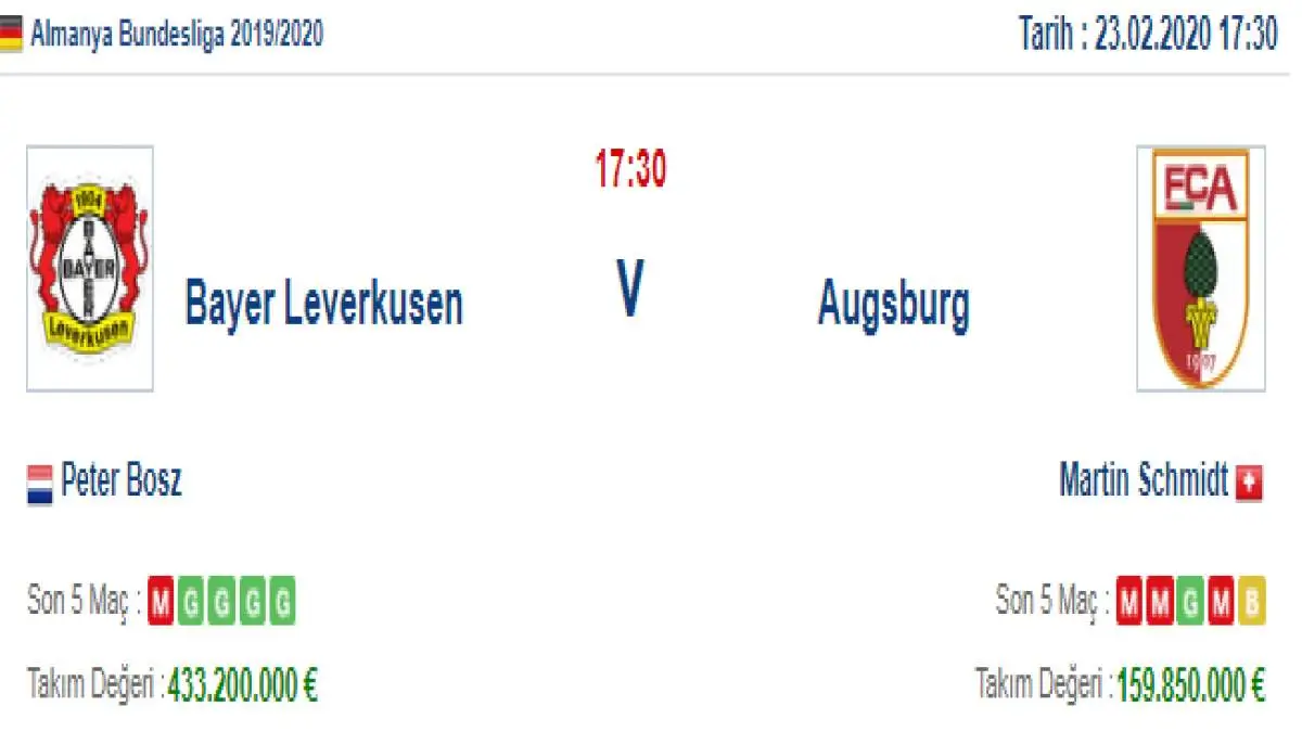 Bayer Leverkusen Augsburg İddaa ve Maç Tahmini 23 Şubat 2020