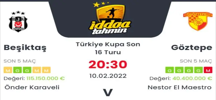 Beşiktaş Göztepe İddaa Maç Tahmini 10 Şubat 2022