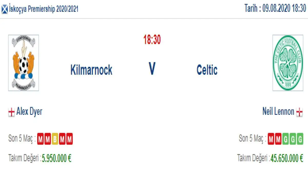 Kilmarnock Celtic İddaa ve Maç Tahmini 9 Ağustos 2020