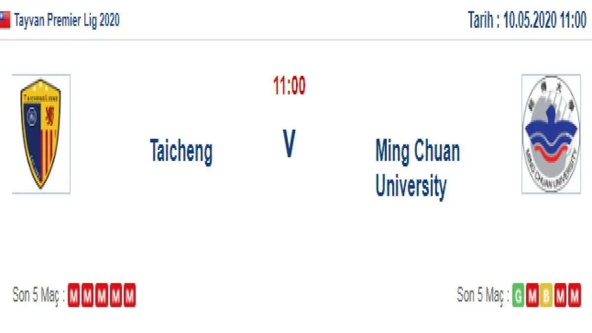 Taicheng Ming Chuan University İddaa ve Maç Tahmini 10 Mayıs 2020
