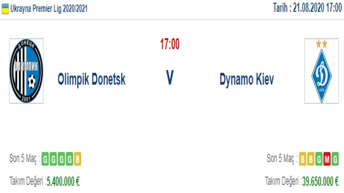 Olimpik Donetsk Dinamo Kiev İddaa ve Maç Tahmini 21 Ağustos 2020