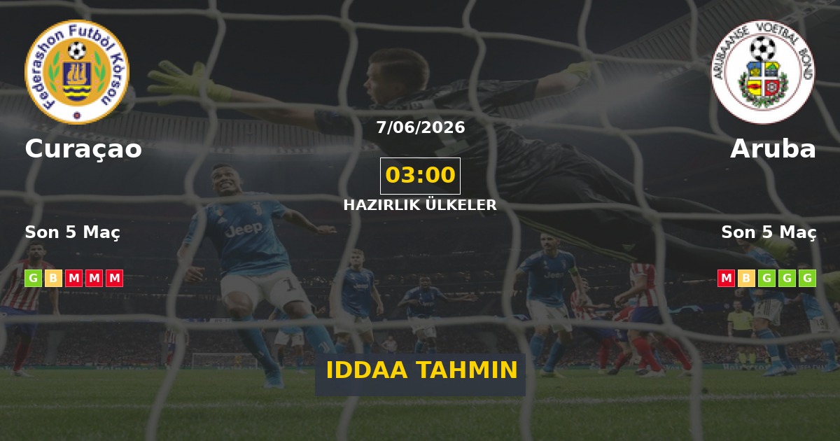 Curaçao Aruba İddaa Maç Tahmini 07 Haziran 2026