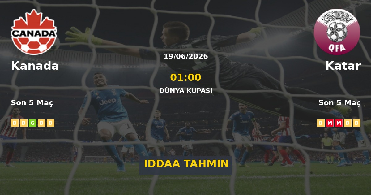 Kanada Katar İddaa Maç Tahmini 19 Haziran 2026