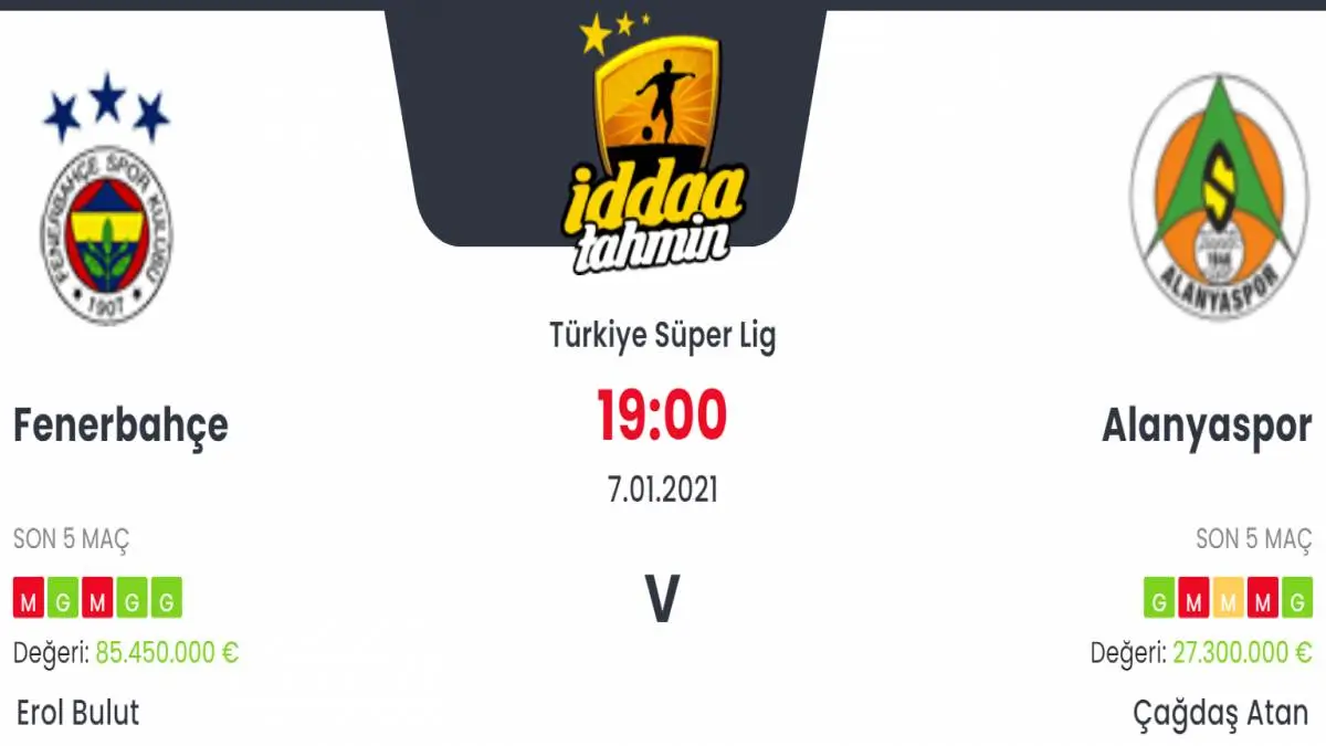 Fenerbahçe Alanyaspor Maç Tahmini ve İddaa Tahminleri : 7 Ocak 2021