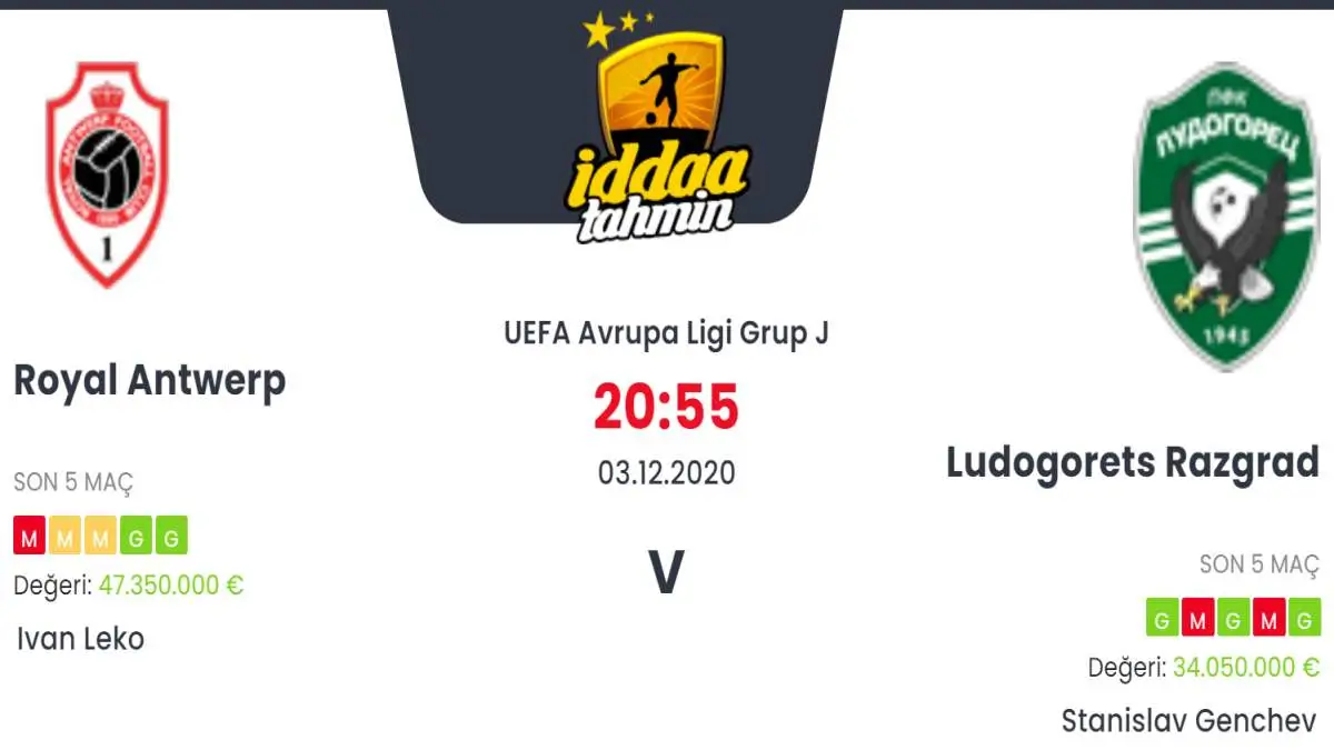 Antwerp Ludogorets Maç Tahmini ve İddaa Tahminleri : 3 Aralık 2020