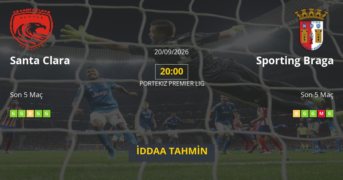 Santa Clara Sporting Braga İddaa Maç Tahmini 20 Eylül 2026