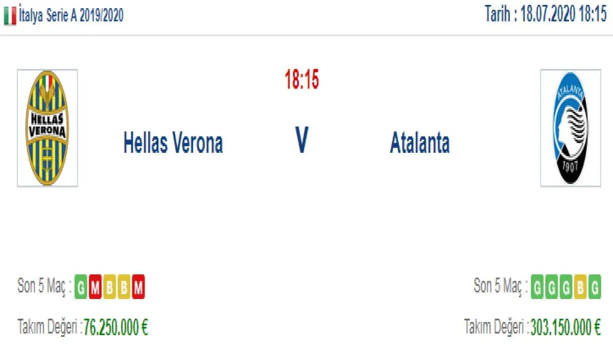 Hellas Verona Atalanta İddaa ve Maç Tahmini 18 Temmuz 2020
