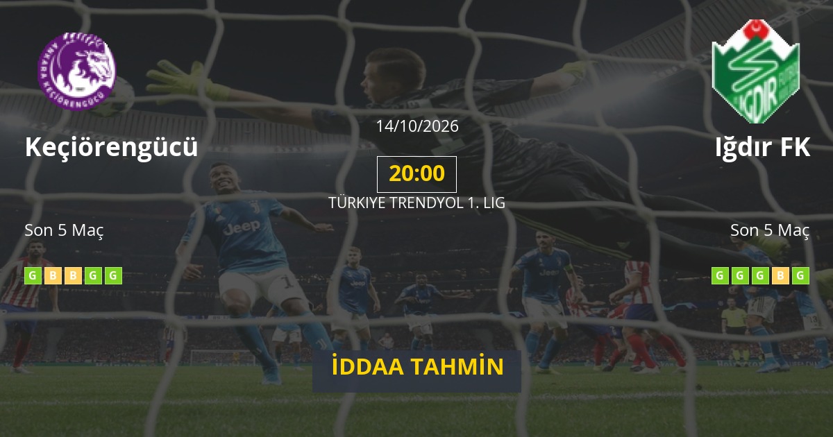 Keçiörengücü Iğdır FK İddaa Maç Tahmini 14 Ekim 2026
