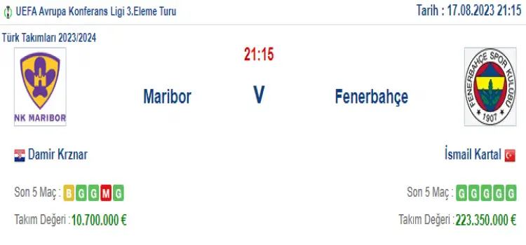 Maribor Fenerbahçe İddaa Maç Tahmini 17 Ağustos 2023