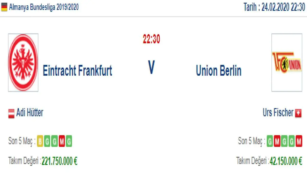 Eintracht Frankfurt Union Berlin İddaa ve Maç Tahmini 24 Şubat 2020