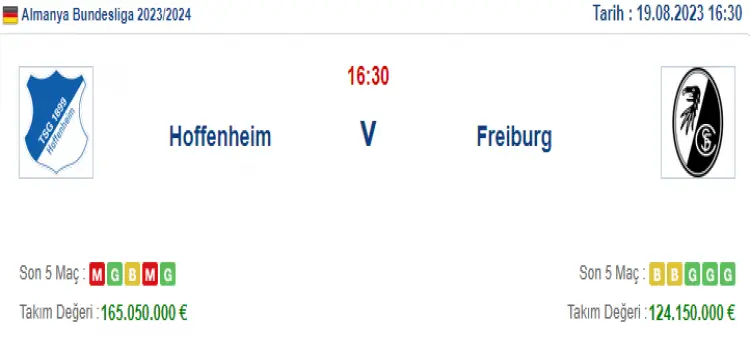 Hoffenheim Freiburg İddaa Maç Tahmini 19 Ağustos 2023