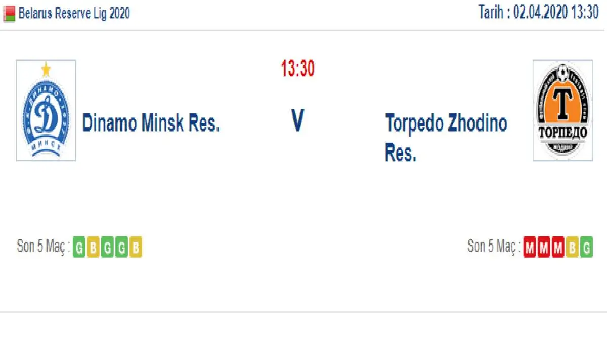 Dinamo Minsk Torpedo Zhodino İddaa ve Maç Tahmini 2 Nisan 2020