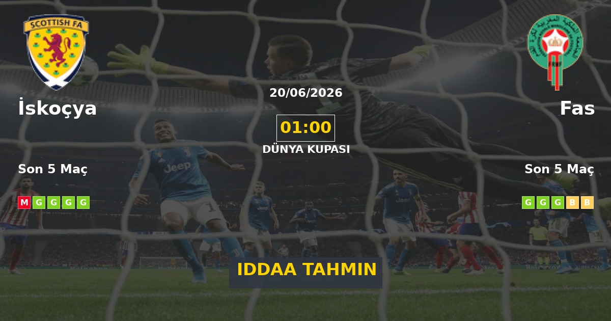 İskoçya Fas İddaa Maç Tahmini 20 Haziran 2026