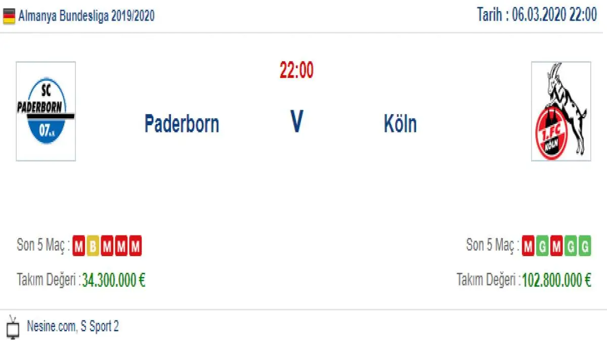 Paderborn Köln İddaa ve Maç Tahmini 6 Mart 2020
