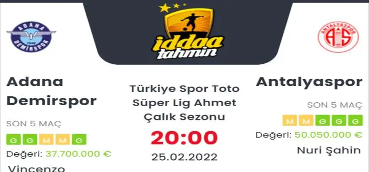 Adana Demirspor Antalyaspor İddaa Maç Tahmini 25 Şubat 2022