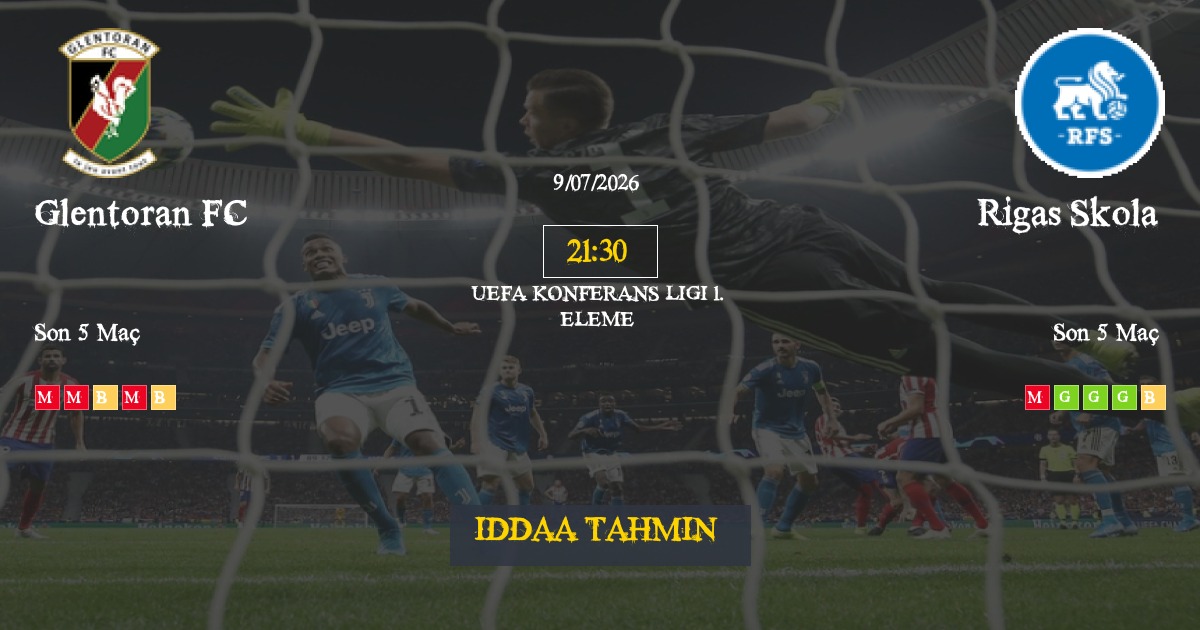Glentoran FC Rigas Skola İddaa Maç Tahmini 09 Temmuz 2026