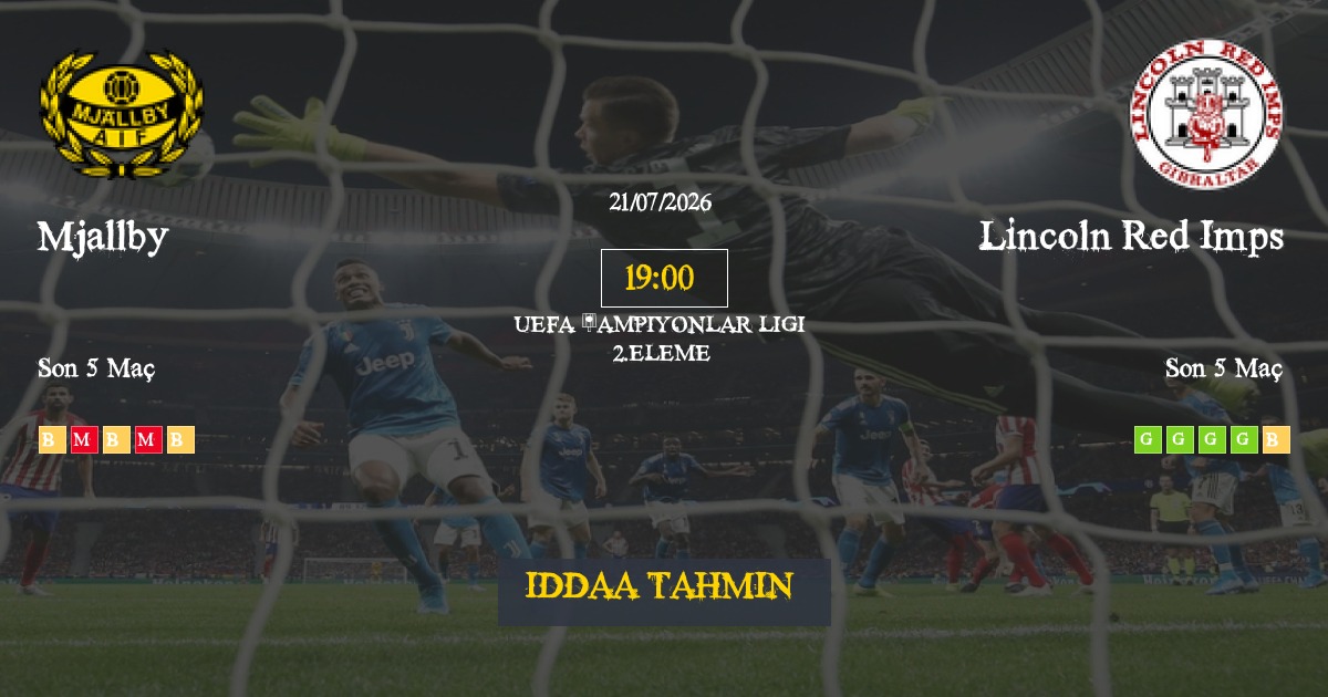 Mjallby Lincoln Red Imps İddaa Maç Tahmini 21 Temmuz 2026