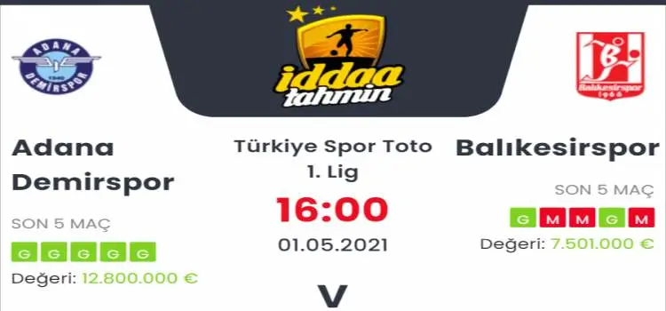 Adana Demirspor Balıkesirspor İddaa Maç Tahmini 1 Mayıs 2021