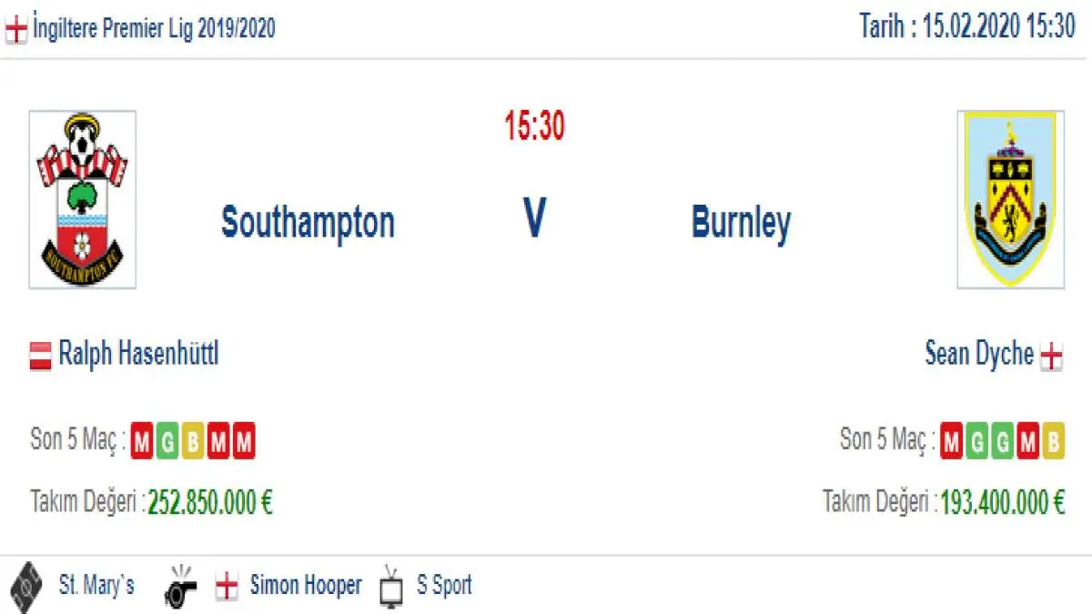 Southampton Burnley İddaa ve Maç Tahmini 15 Şubat 2020