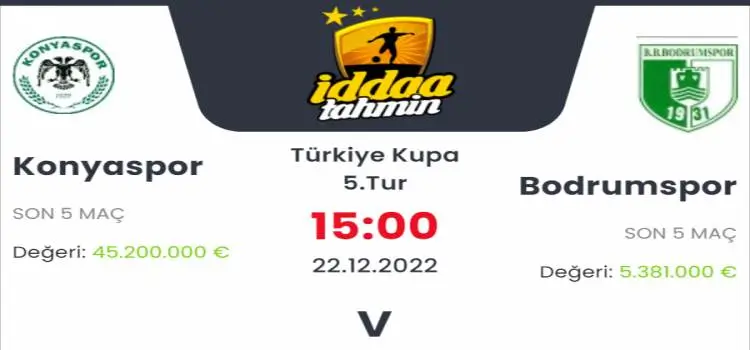 Konyaspor Bodrumspor İddaa Maç Tahmini 22 Aralık 2022
