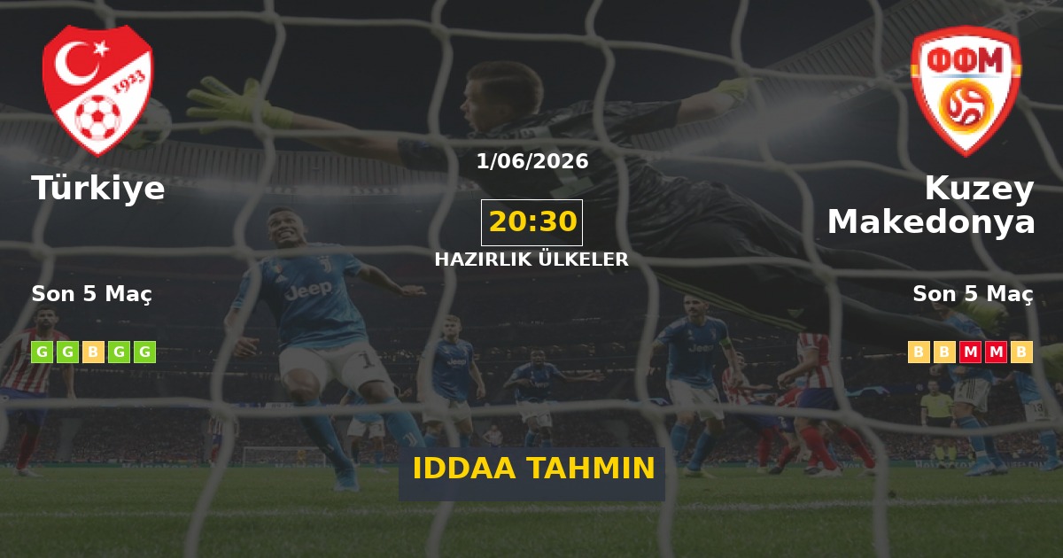 Türkiye Kuzey Makedonya İddaa Maç Tahmini 01 Haziran 2026