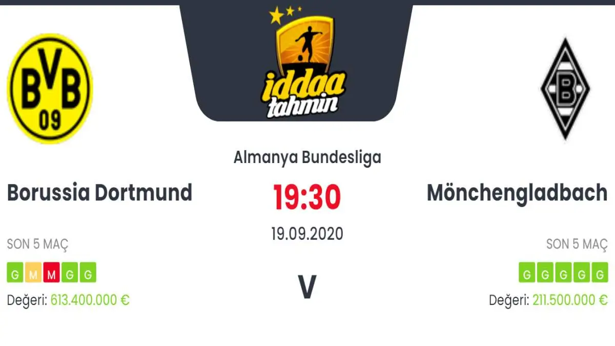 Borussia Dortmund Mönchengladbach İddaa ve Maç Tahmini 19 Eylül 2020