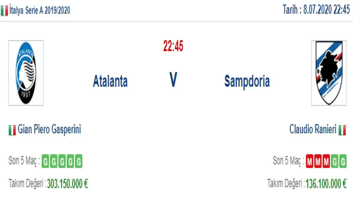 Atalanta Sampdoria İddaa ve Maç Tahmini 8 Temmuz 2020