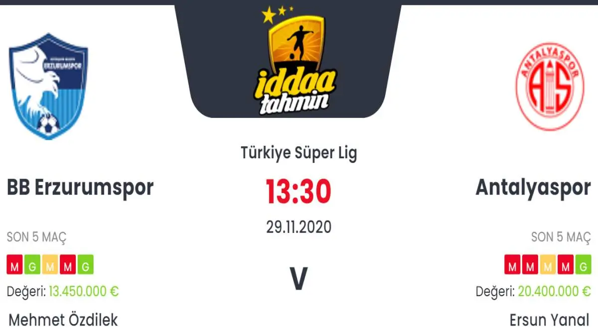 Erzurumspor Antalyaspor Maç Tahmini ve İddaa Tahminleri : 29 Kasım 2020