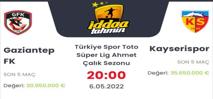 Gaziantep Kayserispor İddaa Maç Tahmini 6 Mayıs 2022