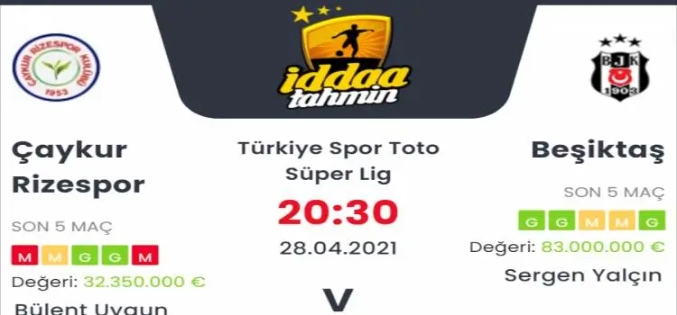 Çaykur Rizespor Beşiktaş İddaa Maç Tahmini 28 Nisan 2021