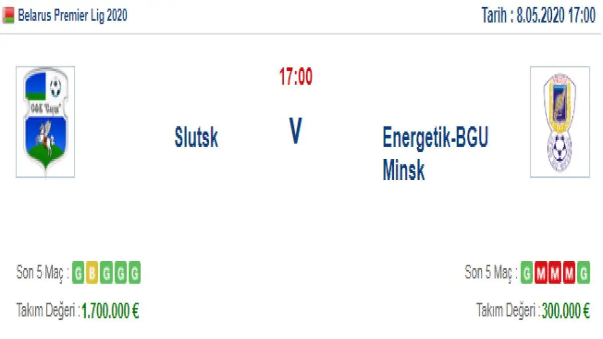 Slutsk Energetik Minsk İddaa ve Maç Tahmini 8 Mayıs 2020
