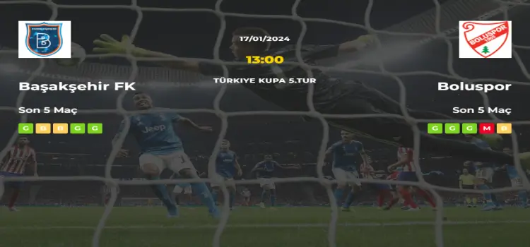 Başakşehir Boluspor İddaa Maç Tahmini 17 Ocak 2024