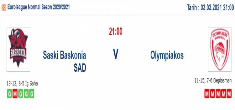 Baskonia Olympiakos Maç Tahmini ve İddaa Tahminleri : 3 Mart 2021