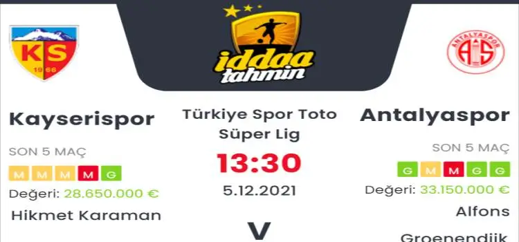 Kayserispor Antalyaspor İddaa Maç Tahmini 5 Aralık 2021