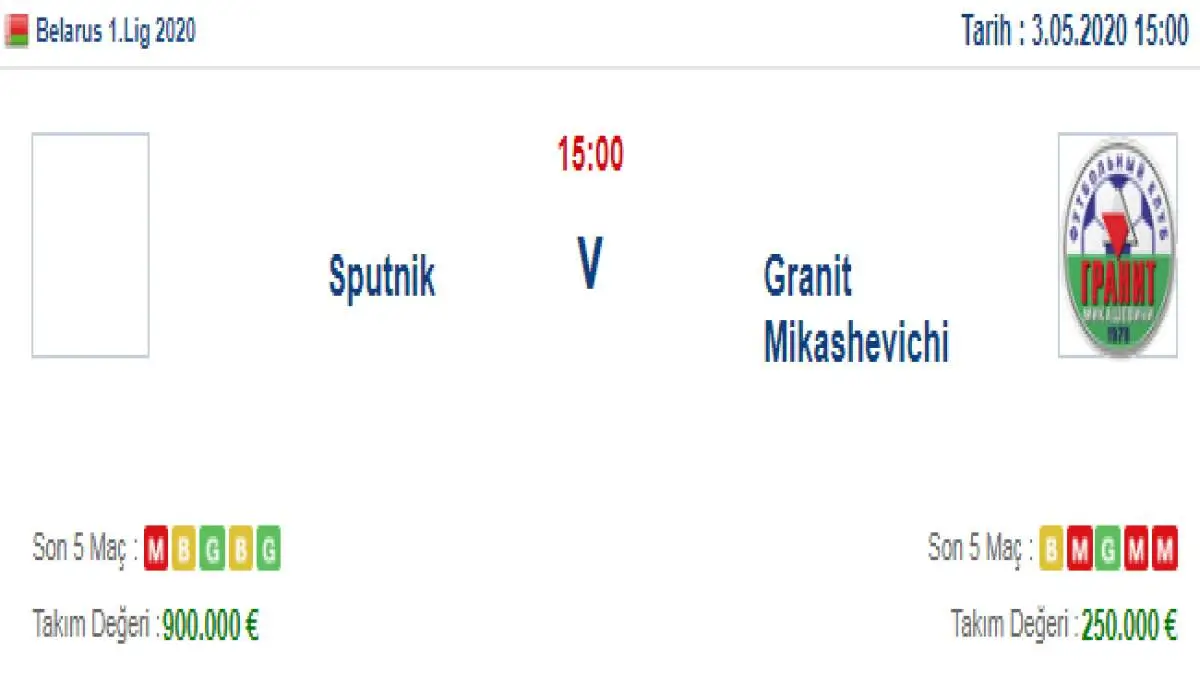 Sputnik Granit Mikashevichi İddaa ve Maç Tahmini 3 Mayıs 2020