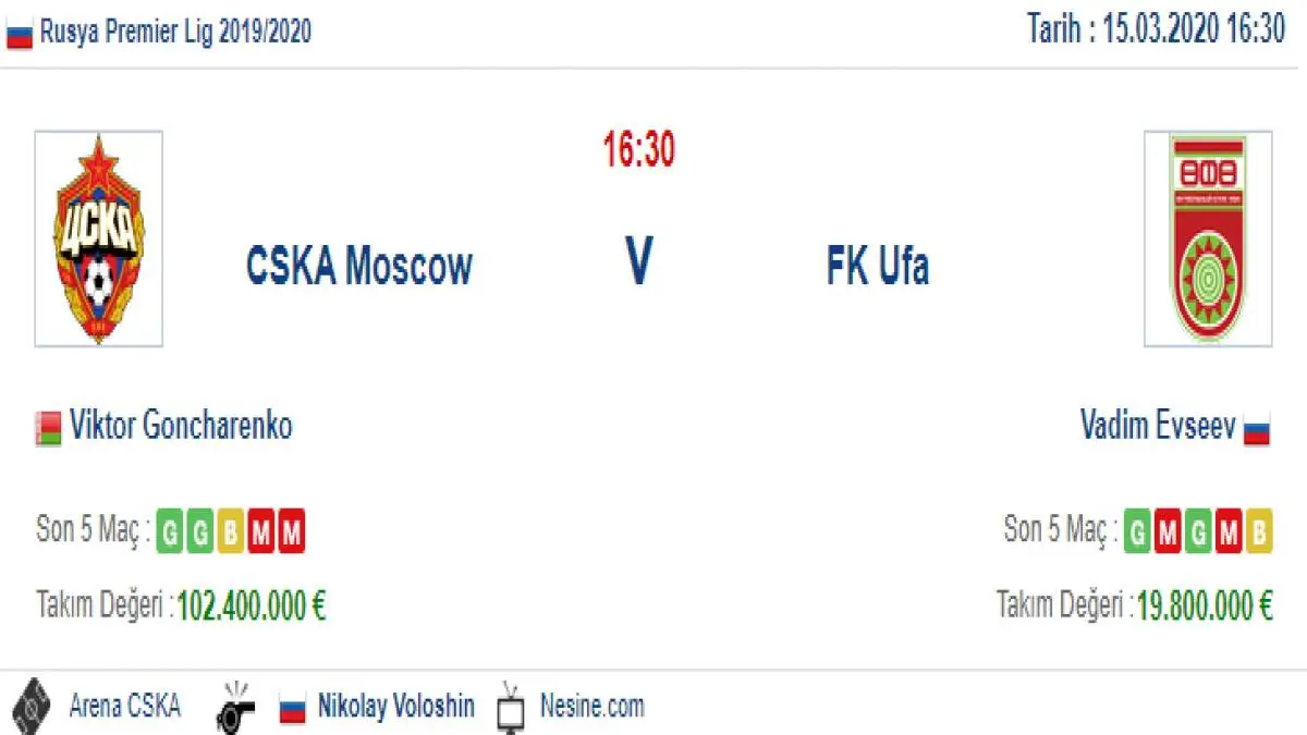 CSKA Moskova Ufa İddaa ve Maç Tahmini 15 Mart 2020