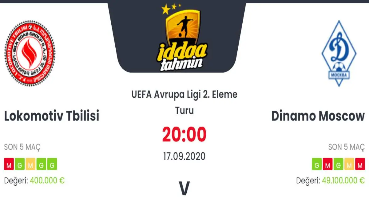 Lokomotiv Tbilisi Dinamo Moskova İddaa ve Maç Tahmini 17 Eylül 2020