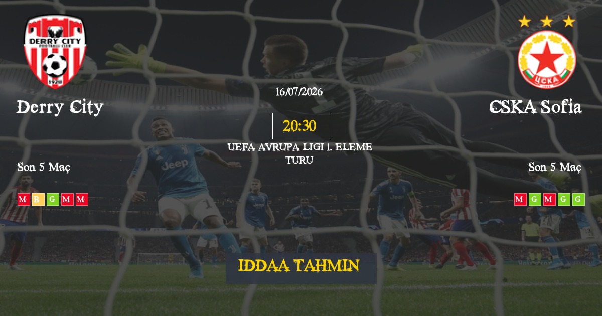 Derry City CSKA Sofia İddaa Maç Tahmini 16 Temmuz 2026