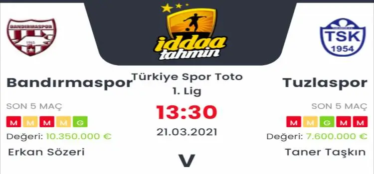 Bandırmaspor Tuzlaspor Maç Tahmini ve İddaa Tahminleri : 21 Mart 2021