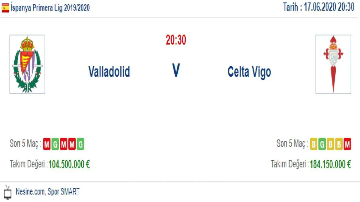 Valladolid Celta Vigo İddaa ve Maç Tahmini 17 Haziran 2020