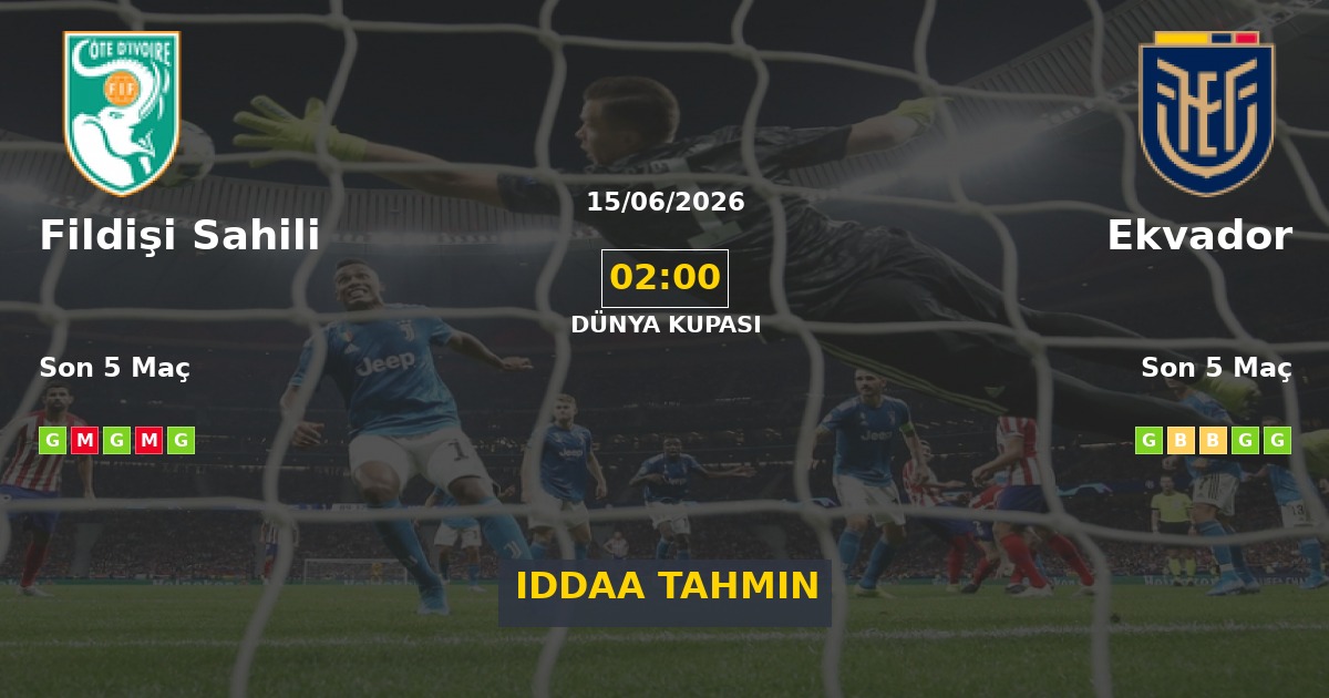 Fildişi Sahili Ekvador İddaa Maç Tahmini 15 Haziran 2026